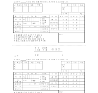 조퇴공외출사외출직출허가원